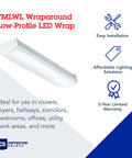Two Foot LED Wraparound Ceiling Light Fixture That Really Pops Low Profile Flush Mount 4000K Cool White 120V 24 Inch Ultra Bright Daylight Vibe For Office Closet Garage And More shown in advertising material with features
