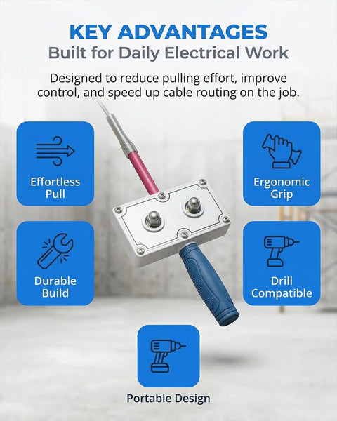 Drill Powered 2 In 1 Wire Puller And Feeder With Brushless Motor Fish Tape showing key advantages for electrical work.