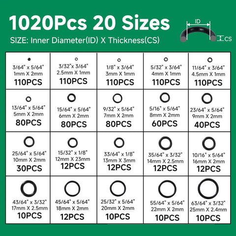 Huge 1020 Piece O Ring Kit With 20 Sizes Nitrile Rubber Assortment For Automotive Plumbing Mechanical And Home Maintenance 1 To 25 Mm Inner Diameter Great For Seals Hoses And Repairs, size chart