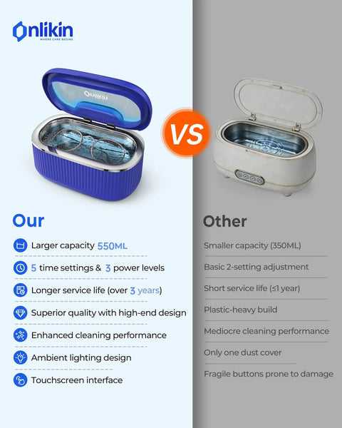 Comparison of No Fuss 45KHz Ultrasonic Cleaner Tank for Jewelry Glasses Retainers and Dentures with 550ML capacity and design features.