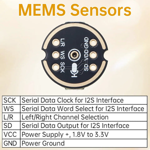 Diagram of 5 Pack INMP441 Omnidirectional MEMS Microphone Module Plug And Play With I2S Digital Interface 24 Bit High Precision