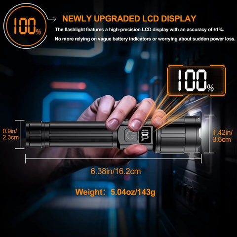 Beast Mode Bright 20000 Lumens Rechargeable LED Flashlight with LCD display showing battery level in hand