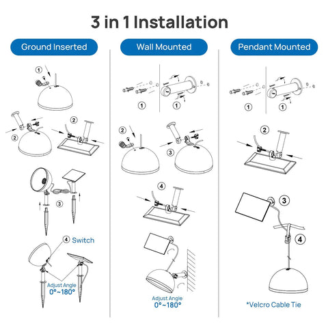 Installation diagram for Three In One Solar Powered Pendant Light Multicolor RGBW Dusk To Dawn Outdoor Shed Barn Light With Five Meter Cord IP67 Waterproof For Garden Fence Patio Chicken Coop.