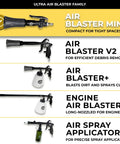Ultra Air Blaster Mini Car Detailing Tool family range, showing various models including trigger air gun for interior cleaning