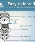 Diagram showing installation of Activated Carbon Prefilter Replacement For R Series Air Purifiers 10x46.5 Inches 2 Pack.
