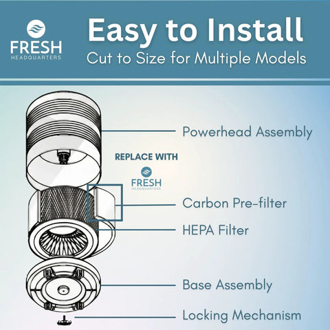 Diagram showing installation of Activated Carbon Prefilter Replacement For R Series Air Purifiers 10x46.5 Inches 2 Pack.