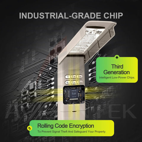 Close-up of Wireless Universal Garage Door Opener Keypad for Chamberlain LiftMaster Sears Craftsman 940EV P2 Compatible