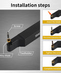 Indexable lathe turning tool installation diagram showing the alloy blade, toolholder, screw, and carbide insert.
