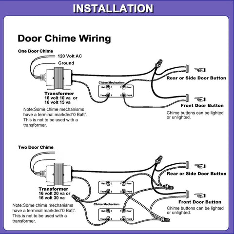 Installation diagram for 16V 30VA AC Doorbell Transformer Power Supply For Hardwired Door Chimes And Thermostats