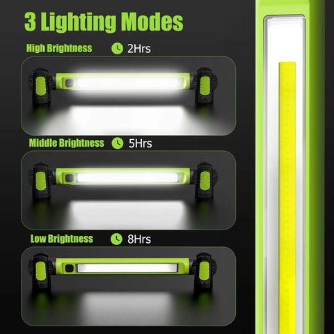Cordless Underhood Work Light With Magnetic Base, 3000 Lumen LED, 5200mAh Rechargeable Battery showing three brightness levels