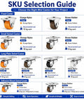 SKU selection guide for 0.5 Inch Mini Caster Wheels with fixed plate, swivel plate, or adhesive mount options for drawers and cabinets