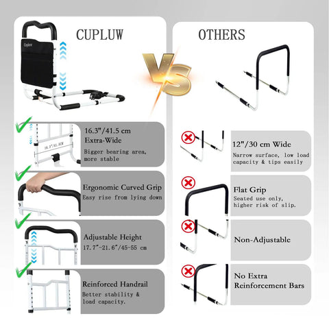 Comparison of Extra Wide 16 Inch Bed Rail For Seniors, 350 Lb Capacity with others, showing ergonomic handle and reinforced design