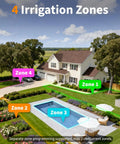 Home with yard illustrating WiFi Water Timer With 4 Outlets; zones marked for sprinkler irrigation, poolside lawn.