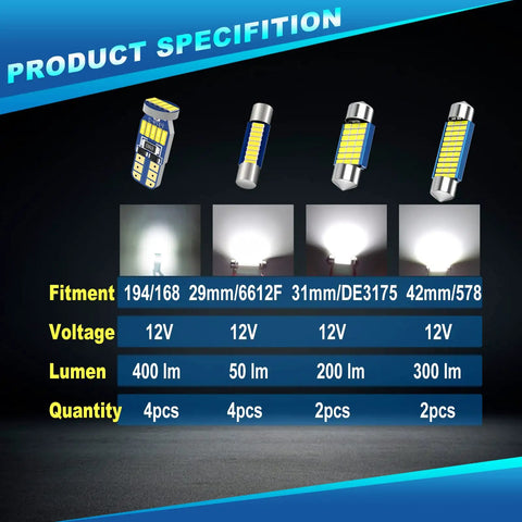 Toyota Tacoma Interior LED Light Kit Plug And Play Upgrade For 2005 2021 Models LED specifications display chart