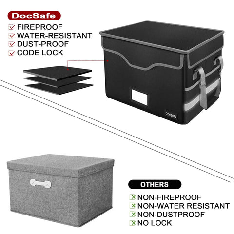 Fireproof Document Box With Lock Collapsible File Organizer With Mesh Pockets Portable Home Office Safe Filing Box for Hanging Folders