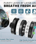 Exploded view of Full Face Gas Mask With Anti Fog Shield And 40mm Activated Carbon Filter for organic vapors, detailing filters.