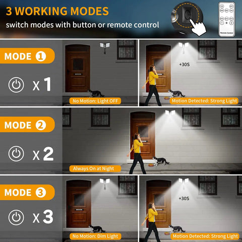 Diagrams showing 3 modes of outdoor solar light with motion sensor three modes and three color temperatures dusk to dawn or motion boost.