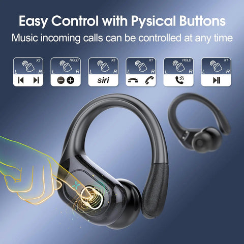 Close-up of Long Battery Wireless Earbuds With 75 Hours Play Time showing physical button controls and ear hooks design.