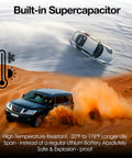 SUV drifting in the desert with text highlighting built-in supercapacitor of the 4K Ultra HD GPS Dash Cam With 2.4 Inch LCD.