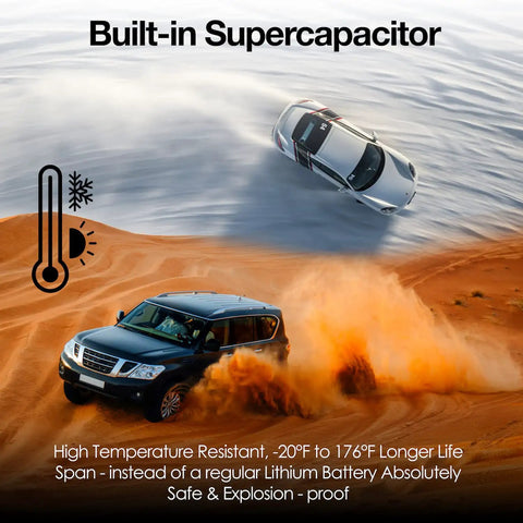 SUV drifting in the desert with text highlighting built-in supercapacitor of the 4K Ultra HD GPS Dash Cam With 2.4 Inch LCD.