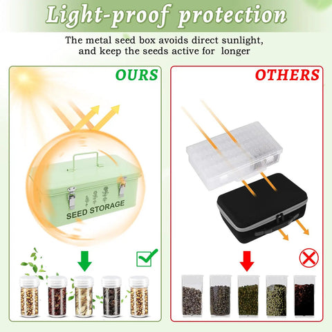 60 Slot Metal Seed Storage Organizer With Lid And Safety Locks For Garden Use Rust Proof Seed Saving Box comparison with others