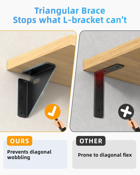 Bulletproof Heavy Duty Triangle Corner Brace Brackets For Wood Furniture Repair, showing black steel brace preventing wobbling.