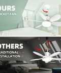Comparison of bladeless ceiling fan with lights and remote control dimmable enclosed low profile mini ceiling fan for semi flush mount.
