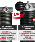 Comparison of oil-tempered and electrophoretic coatings on garage door torsion springs, highlighting durability and lubrication differences.