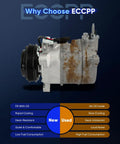 Bulletproof Heavy Duty AC Compressor For Chevrolet Silverado Tahoe Suburban GMC Sierra No Sweat Direct Swap Kit For 4.3L 5.3L 6.2L Gas V8 Trucks side view with oil connectors.