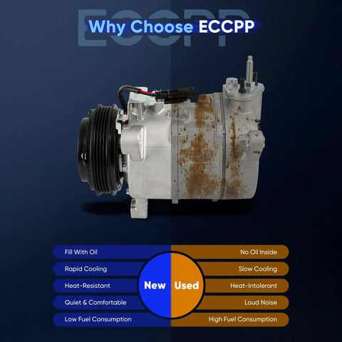 Bulletproof Heavy Duty AC Compressor For Chevrolet Silverado Tahoe Suburban GMC Sierra No Sweat Direct Swap Kit For 4.3L 5.3L 6.2L Gas V8 Trucks side view with oil connectors.