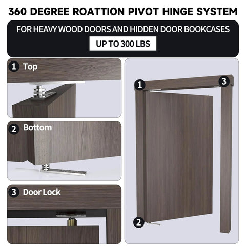 Diagram of Hidden Door Hinge Pivot Hardware With 360 Degree Rotation For Murphy Bookcase Heavy Duty Hinge Kit, showing installation steps.