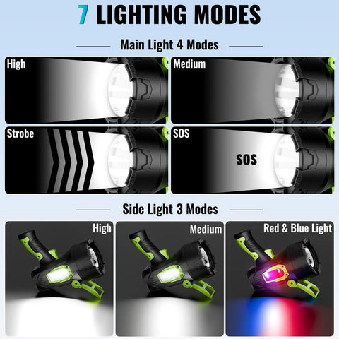 Rechargeable Spotlight 2,000,000 Lumen Handheld Searchlight with Foldable Tripod showing 7 lighting modes display.