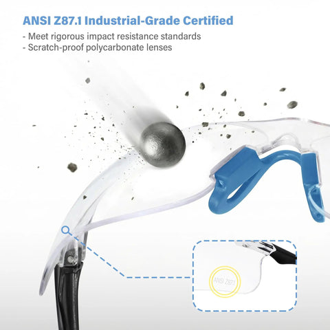 Top Shelf Six Pack Safety Glasses Delivering Unbeatable Uv Defense Ansi Z87 Approved Shatter Resist Lenses Scratch Proof Clarity Comfort Fit Nose Shields For Any Work Grind Sleek Blue Temples with impact ball demo on clear lenses.