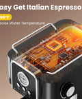 Professional 20 Bar Espresso Coffee Maker With Built In Steam Wand And Silky Milk Frother, top view showing circuit board and temperature gauge.