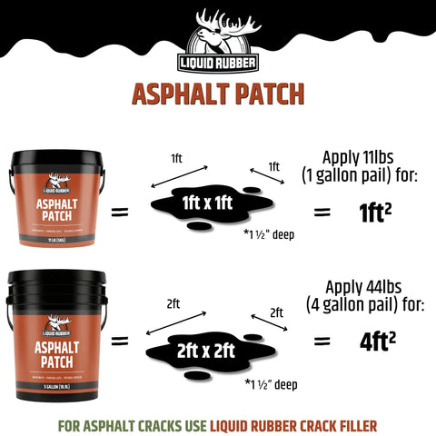 Ready To Use Asphalt Patch For Pothole Repair On Driveways, Parking Lots, Pathways And Roads With No Mixing Required, All Weather Application, 11Lb Pail