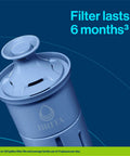 Close-up of replacement filter for Everyday Elite Water Pitcher with lead reducing filter, lasts 6 months, BPA free.