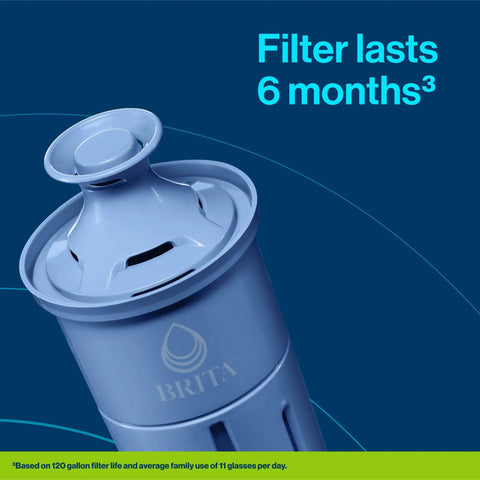 Close-up of replacement filter for Everyday Elite Water Pitcher with lead reducing filter, lasts 6 months, BPA free.