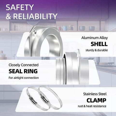 Magnetic Quick Connect Dryer Vent Hose Kit For Tight Spaces showing aluminum shell, seal ring, and stainless steel clamp