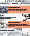 Super Heavy Duty Stainless Steel Strapping Kit With Manual Tensioner Tool And One Hundred Rugged Steel Banding Buckles features image with product specifications and benefits.