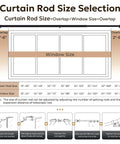 Illustration for curtain rod size selection with overlapping measurements, Heavy Duty 1 Inch Black Curtain Rod Adjustable From 48 To 86 Inches.