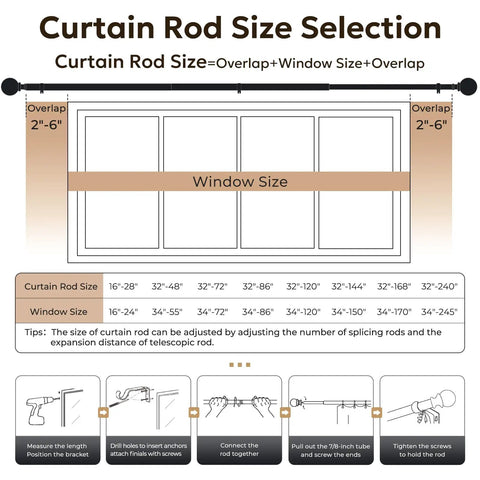 Illustration for curtain rod size selection with overlapping measurements, Heavy Duty 1 Inch Black Curtain Rod Adjustable From 48 To 86 Inches.