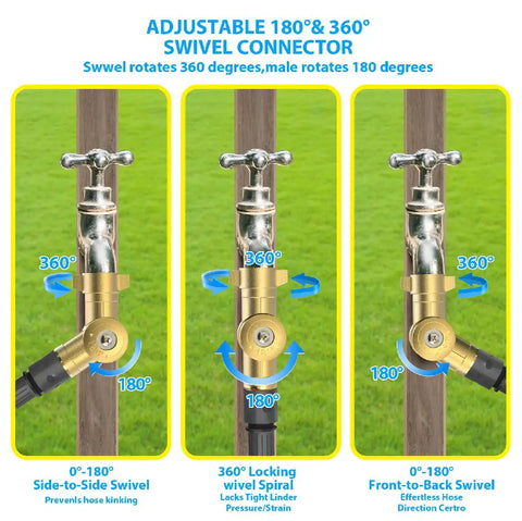 Top Notch Adjustable Swivel Hose Fittings With 180 Degree And 360 Degree Metal Connectors Fits Three Quarter Inch Hoses Easy Grip Anti Kink Water Hose Connector With One Half Inch Inlet For Quick Setup brass swivel fitting shown with 180° and 360° rotation