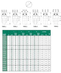Technical diagram and specifications of Agriculture Heavy Duty Disc Harrow Bearing With Round Bore And Two Triple Lip Seals.