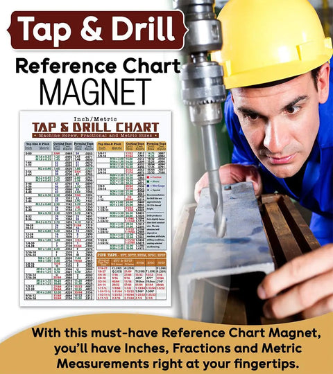 Dead Nuts Accurate Magnetic Tap And Drill Metric Conversion Chart 8.5 X 11 Inches, color-coded reference guide for quick metric conversions.
