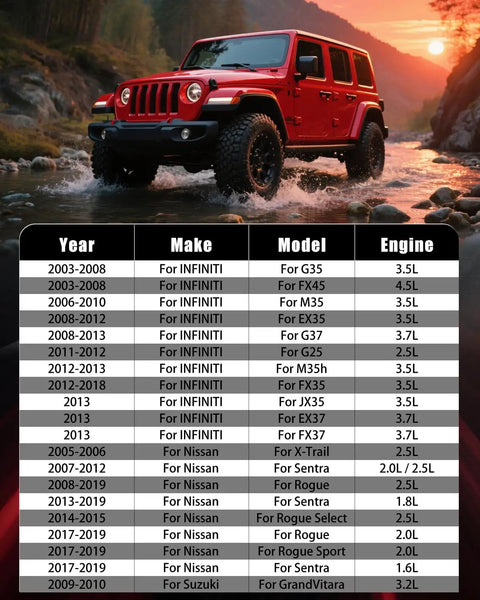 Red Jeep Wrangler crossing river at sunset, vehicle fitment chart for Infiniti, Nissan, Suzuki models below, diverse compatibility.