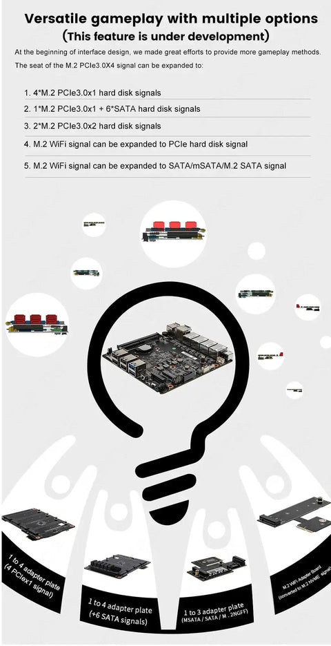 12th Gen Intel N150 Mini PC Barebone Desktop With DDR5 RAM and expansion options for M.2 and SATA connections.