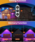 Image showing 35W RGBW LED Flood Lights 3500LM Outdoor Security Floodlights IP66 Waterproof Dimmable Wall Mount with timing and memory functions.