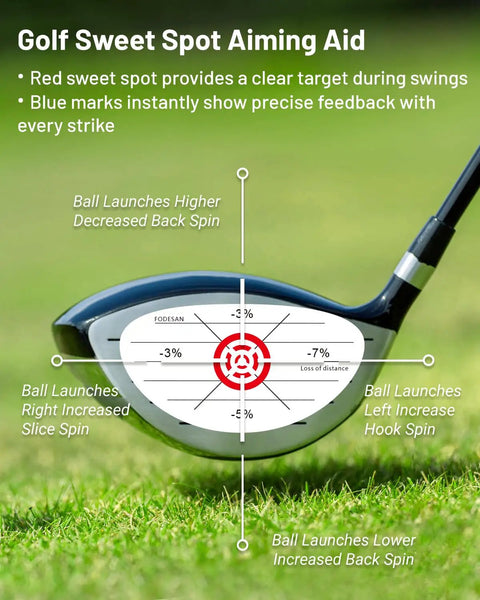 Golf Impact Tape With Red Target Sweet Spot For Instant Swing Feedback And Self Teaching Practice Indoor And Outdoor Use 300 Count High Precision Swing Training Aid showing strike feedback on a club face.