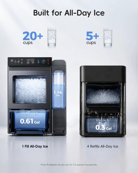 Smart Nugget Ice Maker For Countertop With Smartphone App Control And A Spacious 1.14 Gallon Side Tank serving comparison of daily ice capacity.