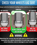 Diagram showing compatibility of OEM Style Lug Nuts Set 20 Pcs 9/16-18 Thread 1.65 Inch Long Chrome with different lug seat types
